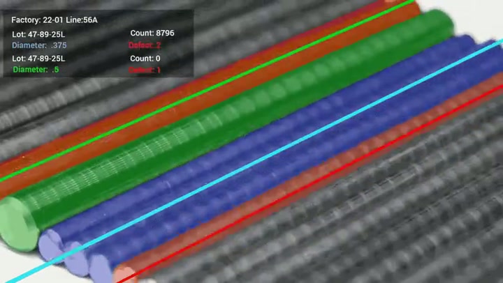 Rebar diameters detected and counted on a manufacturing line